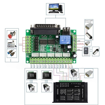 5 Axis MACH3 CNC breakout board interface for stepper motor driver