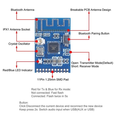 Bluetooth 5.3 Audio Transmitter Module